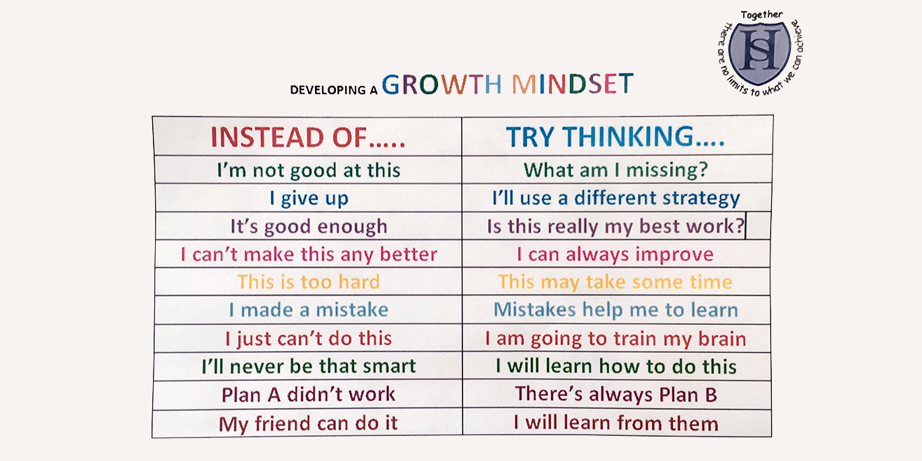 growth mindset